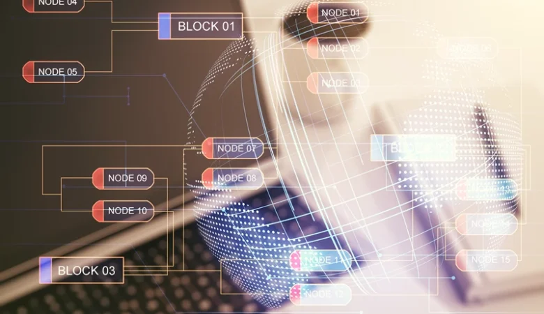 12 Popular Types of Internet Site You Can Develop