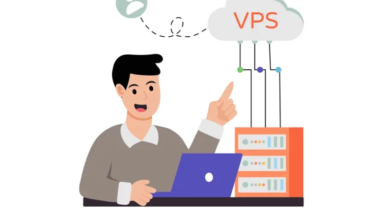 Why to buy VPS Hosting from HostingInIndia