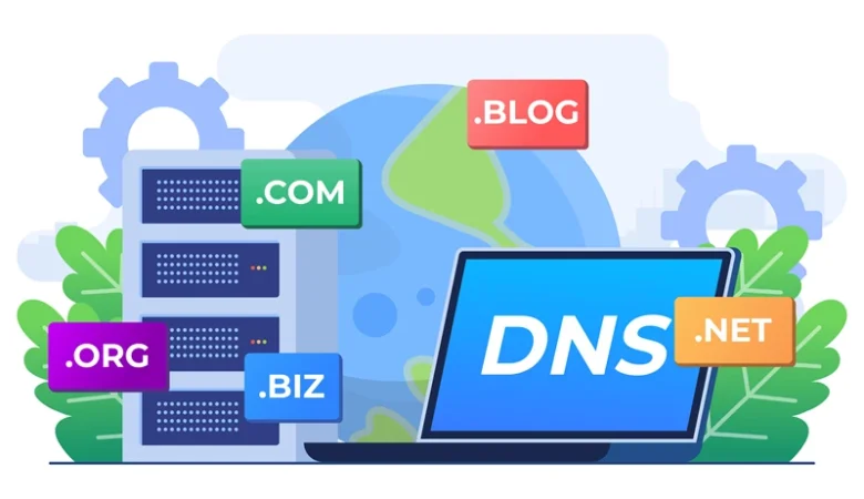 Hostinginindia – Described Fully Managed Web hosting